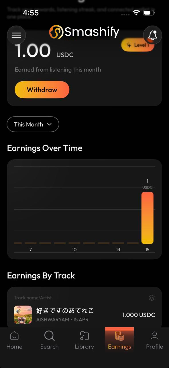 Smashify earnings